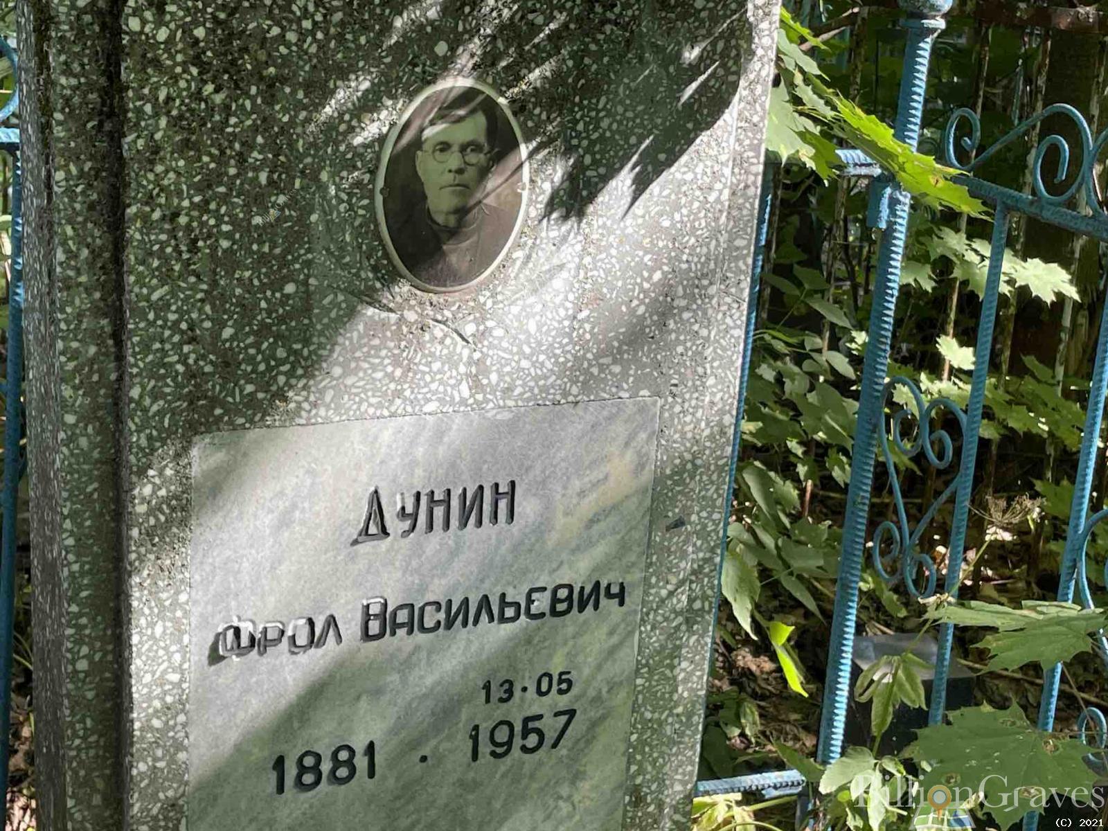 Дунин Фрол Васильевич