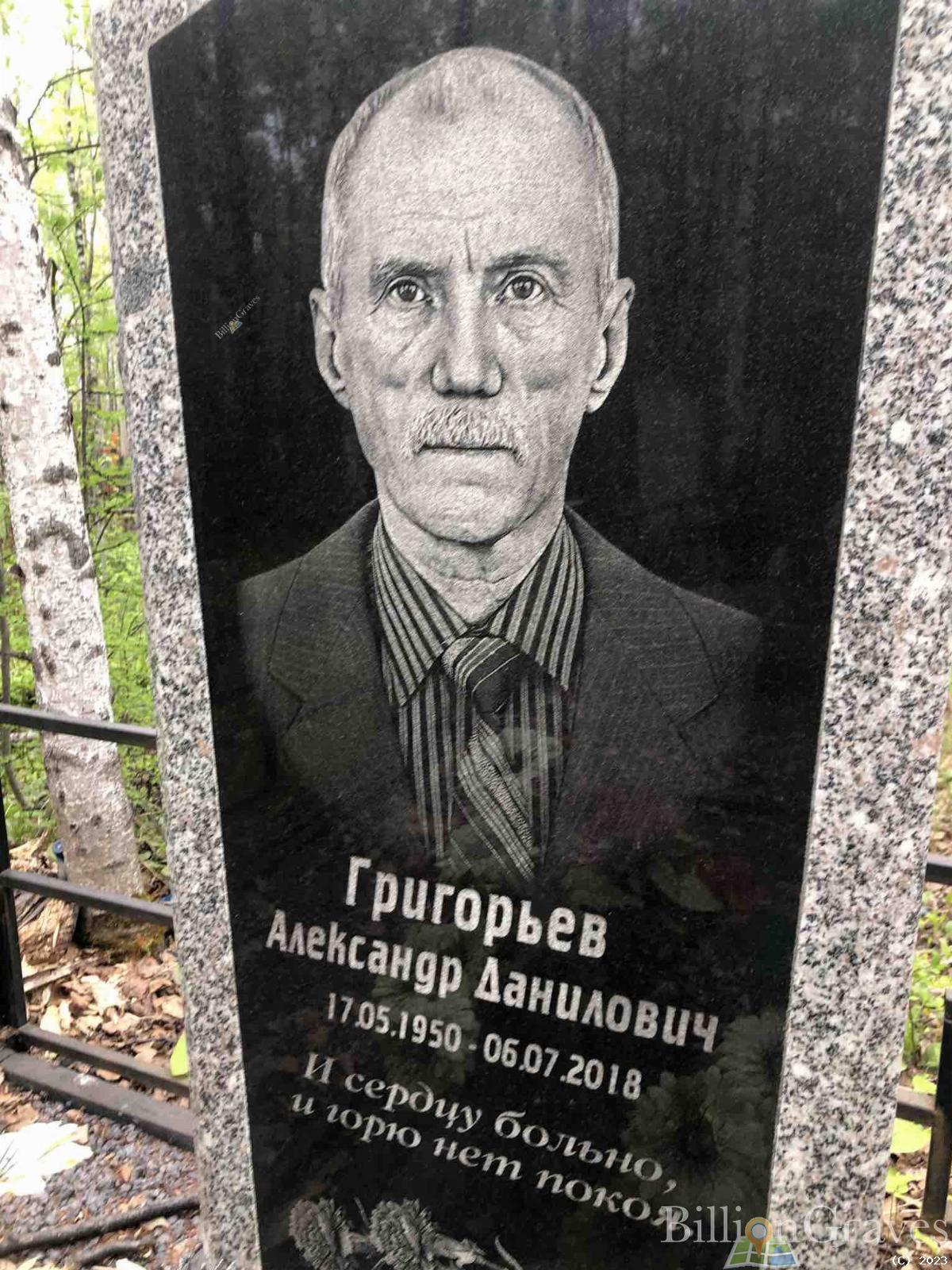 Григорьев Александр Данилович