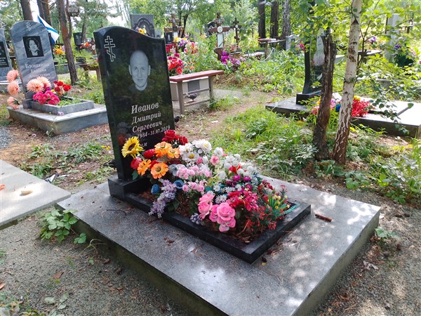 Иванов Дмитрий Сергеевич