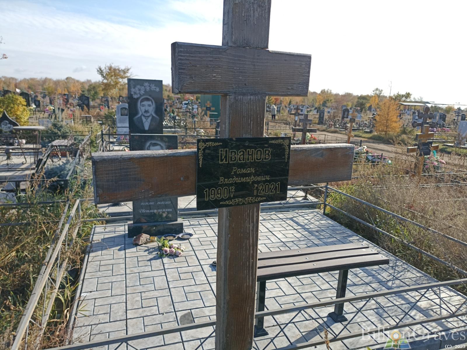 Иванов Роман Владимирович