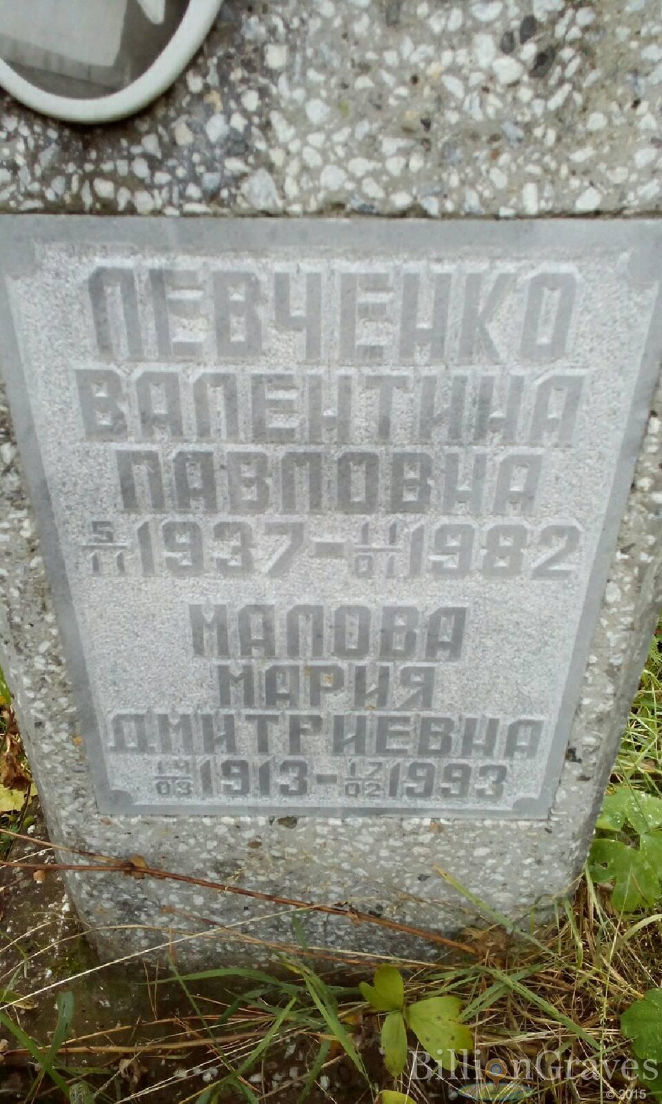 Левченко Валентина Павловна