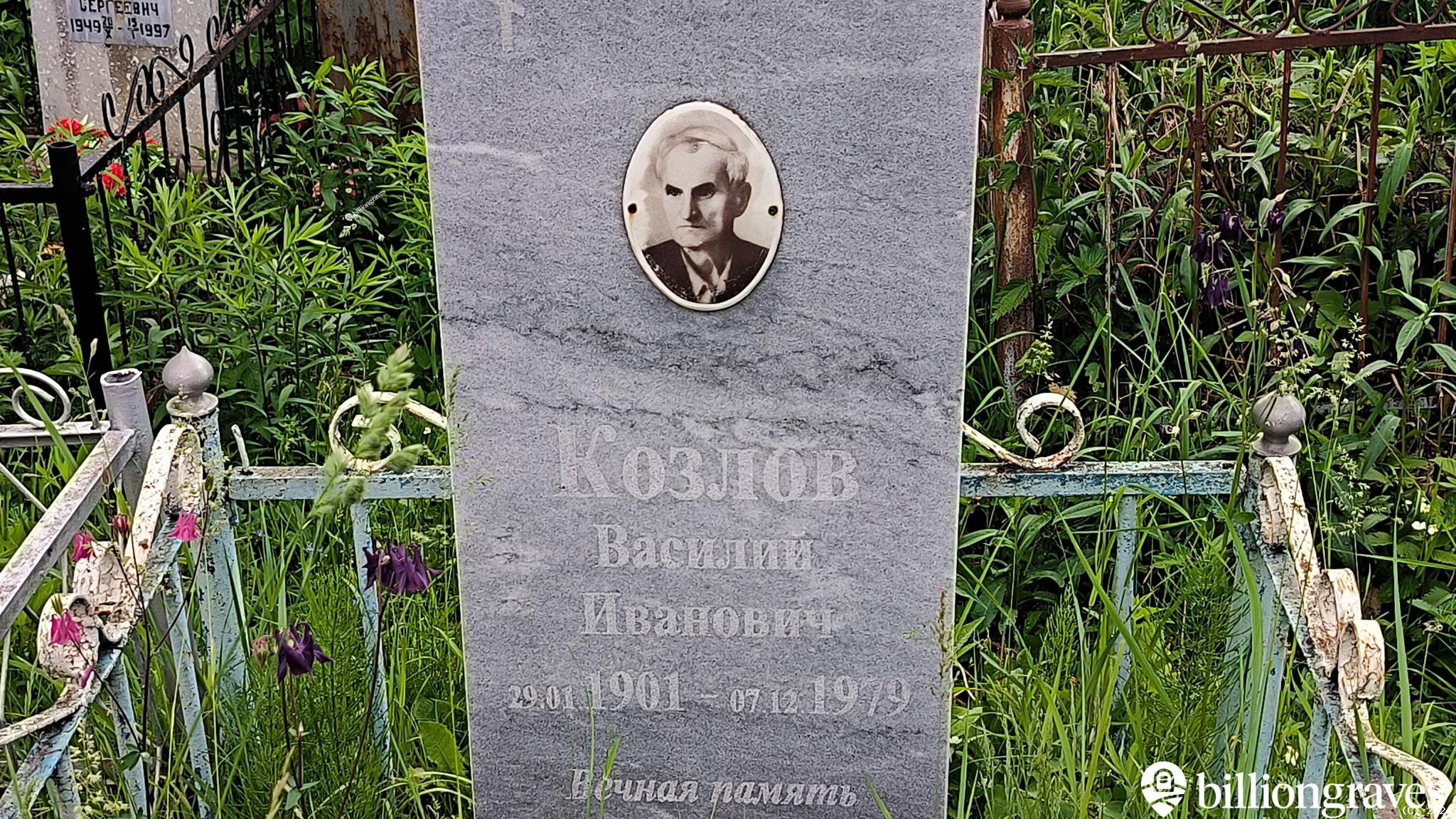 Козлов Василий Иванович