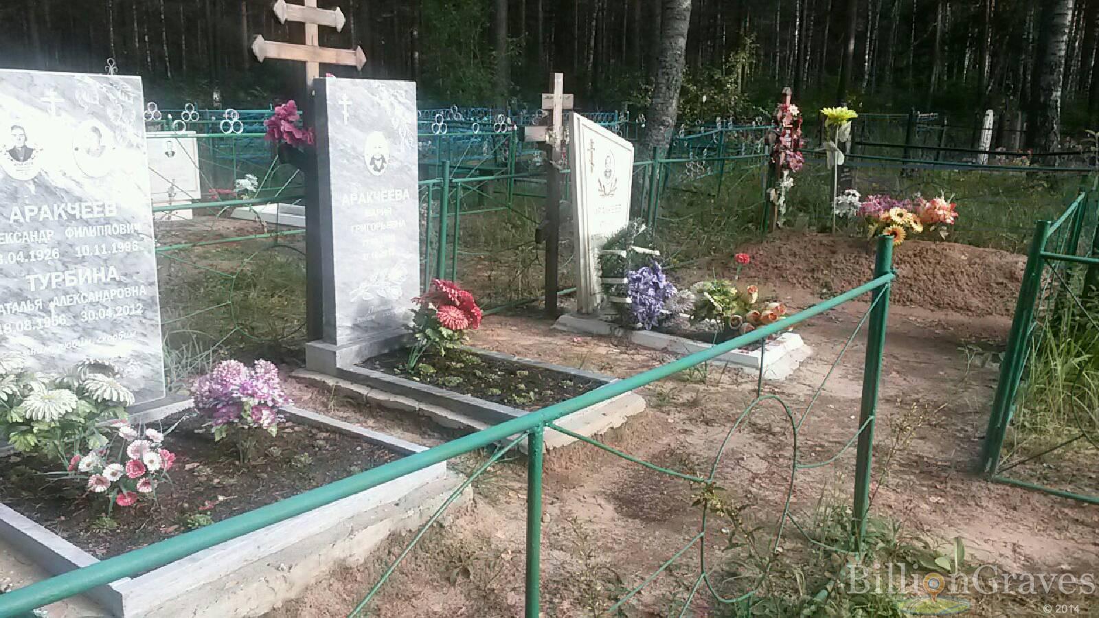 Аракчеев Александр Филиппович
