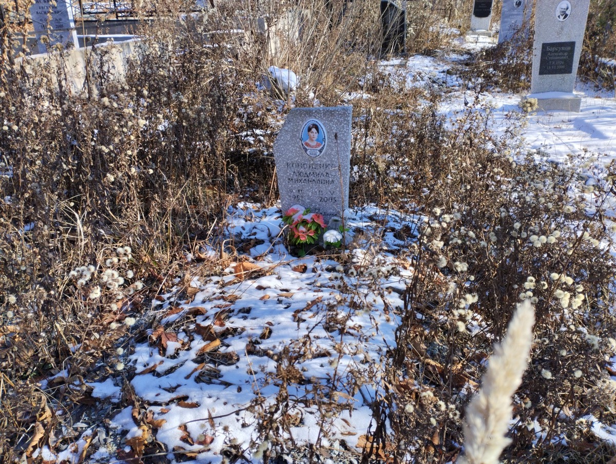 Кононенко Людмила Михайловна