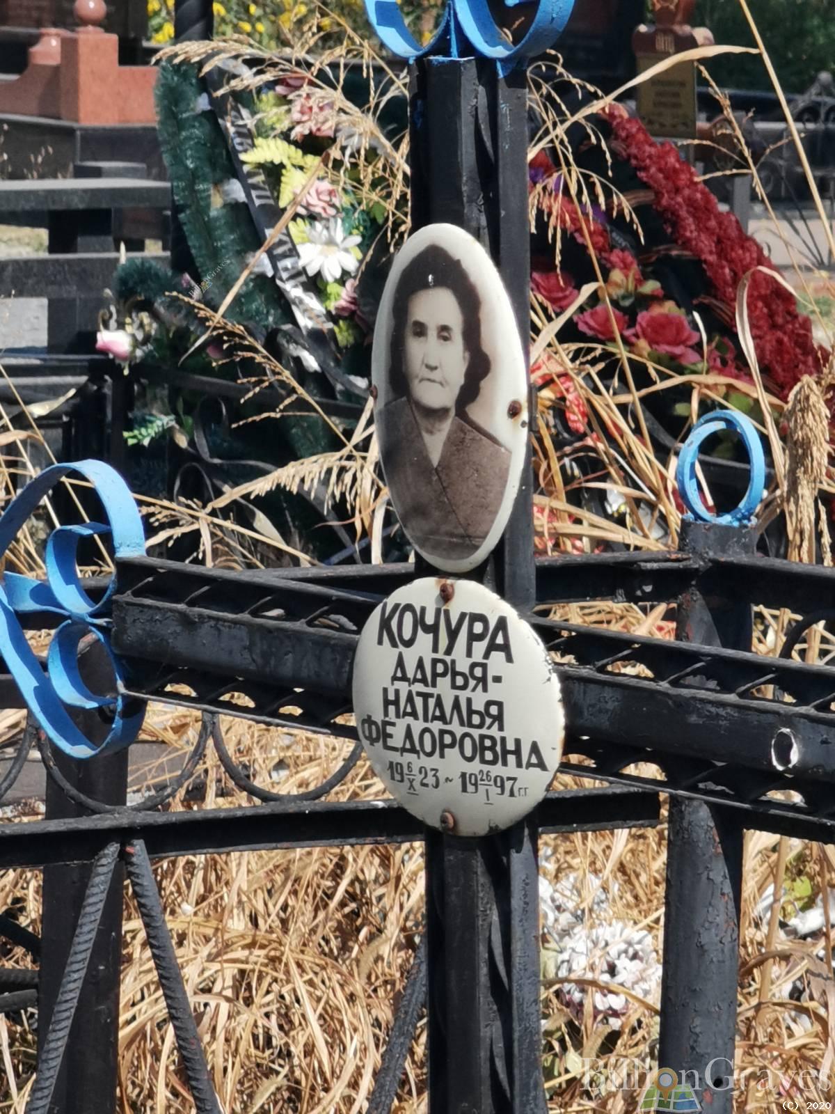 Кочура Дарья-наталья Федоровна