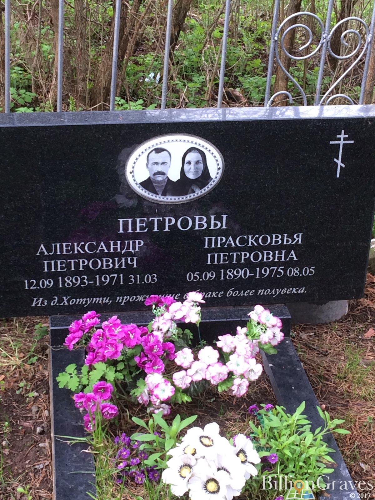 Петров Александр Петрович