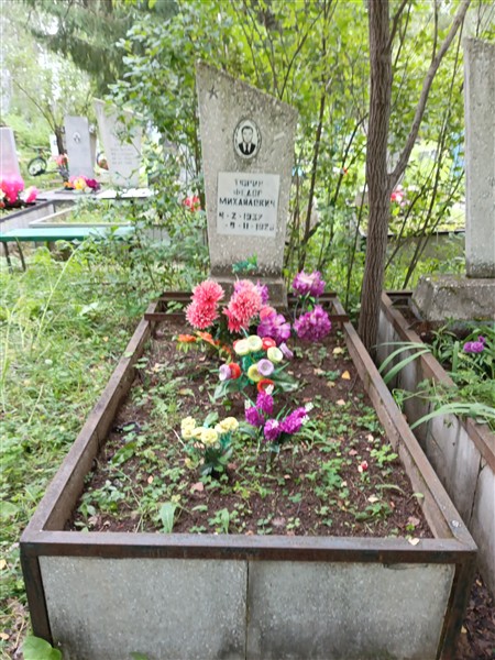 Тюрин Федор Михайлович