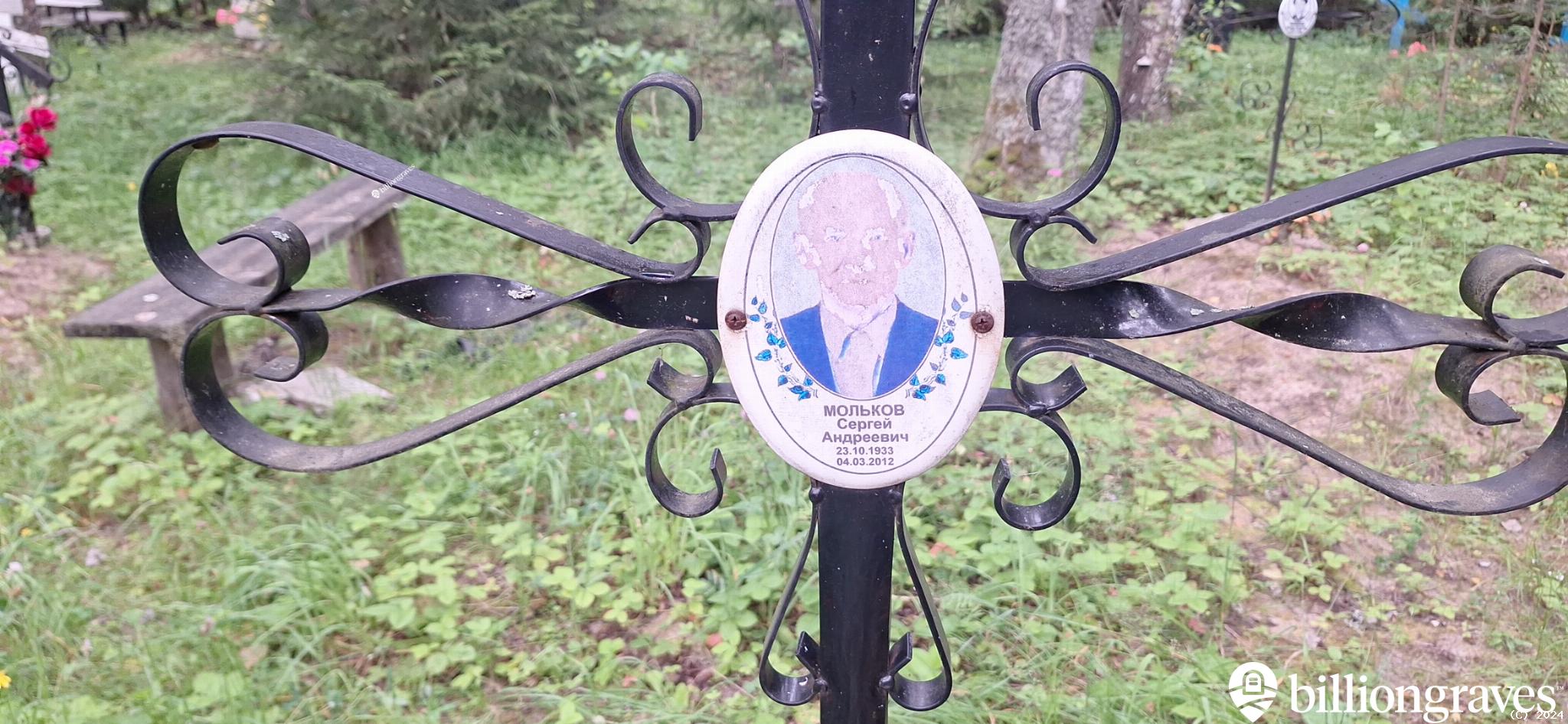 Мольков Сергей Андреевич