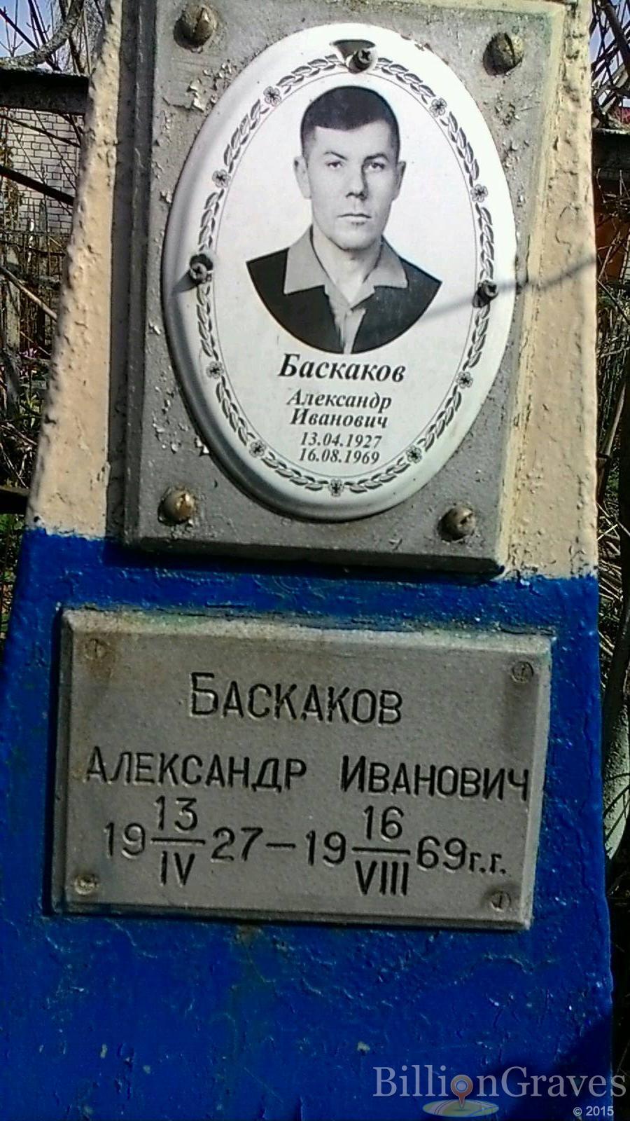 Баскаков Александр Иванович
