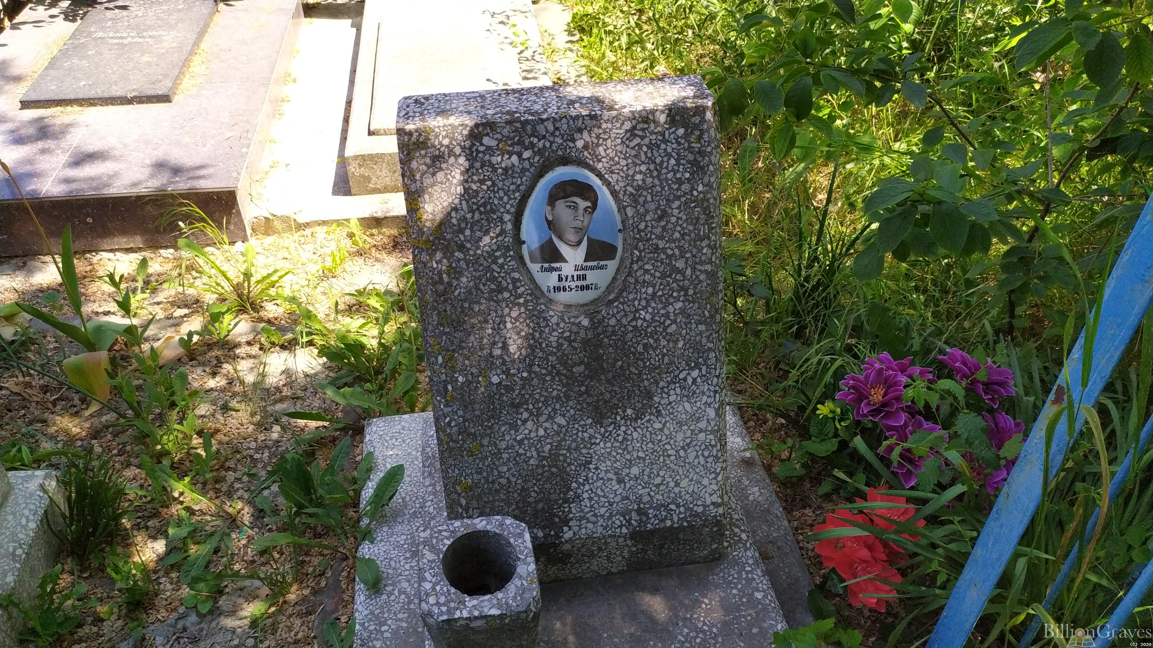 Будин Андрей Иванович