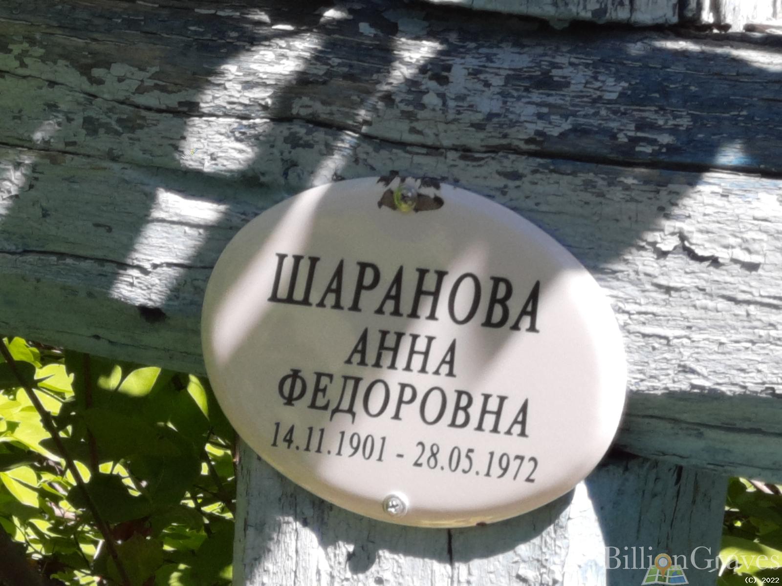 Шаранова Анна Федоровна