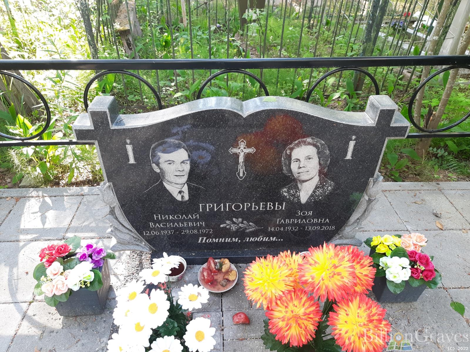 Григорьев Николай Васильевич