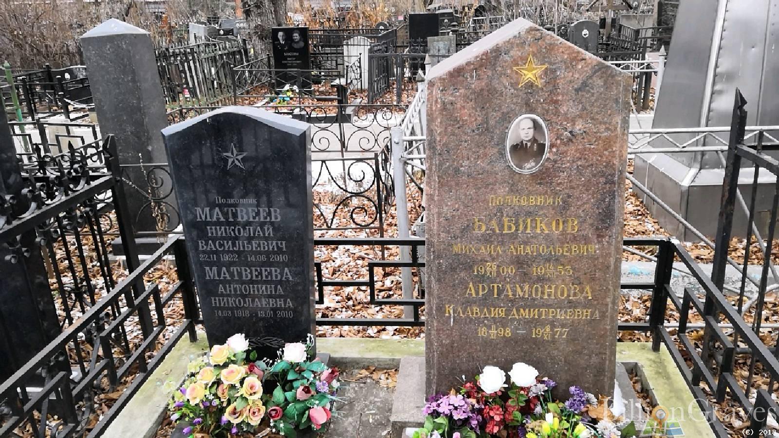 Бабиков Михаил Анатольевич