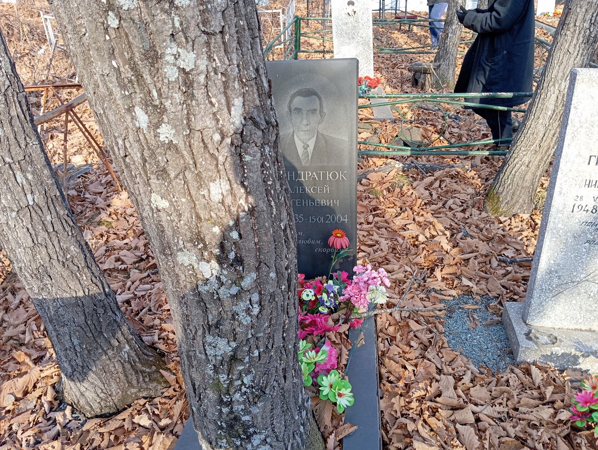 Кондратюк Алексей Евгеньевич