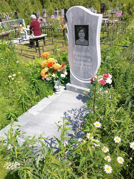 Иванова Антанида Викторовна