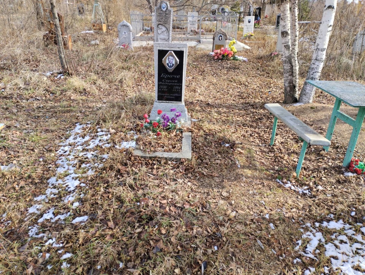 Браче Сергей Федорович