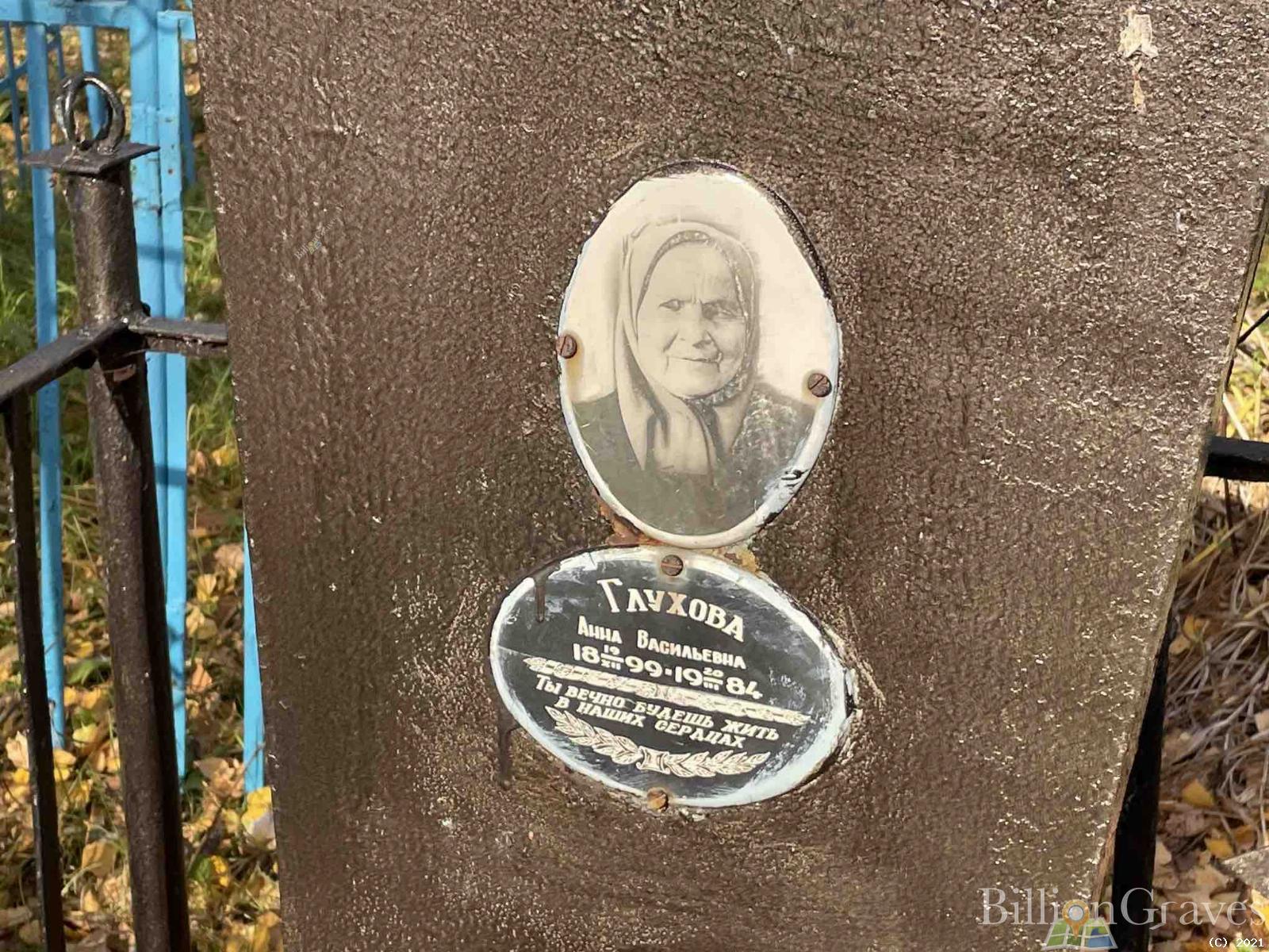 Глухова Анна Васильевна