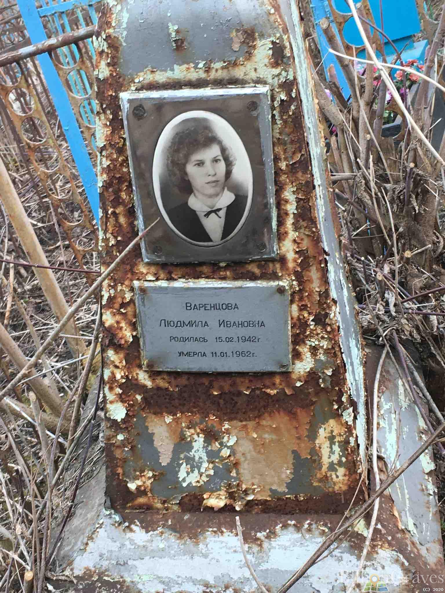 Варенцова Людмила Ивановна