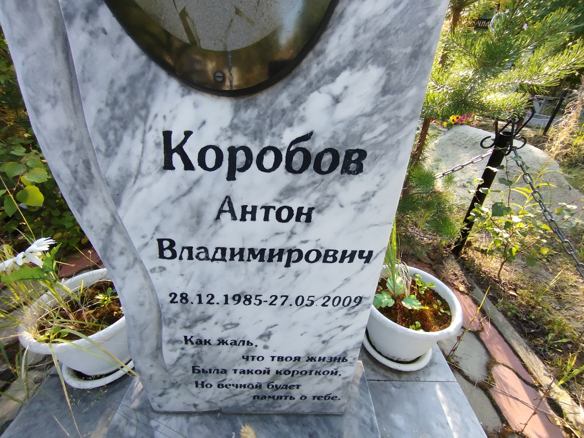 Коробов Антон Владимирович