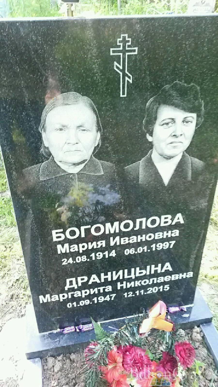 Драницына Маргарита Николаевна