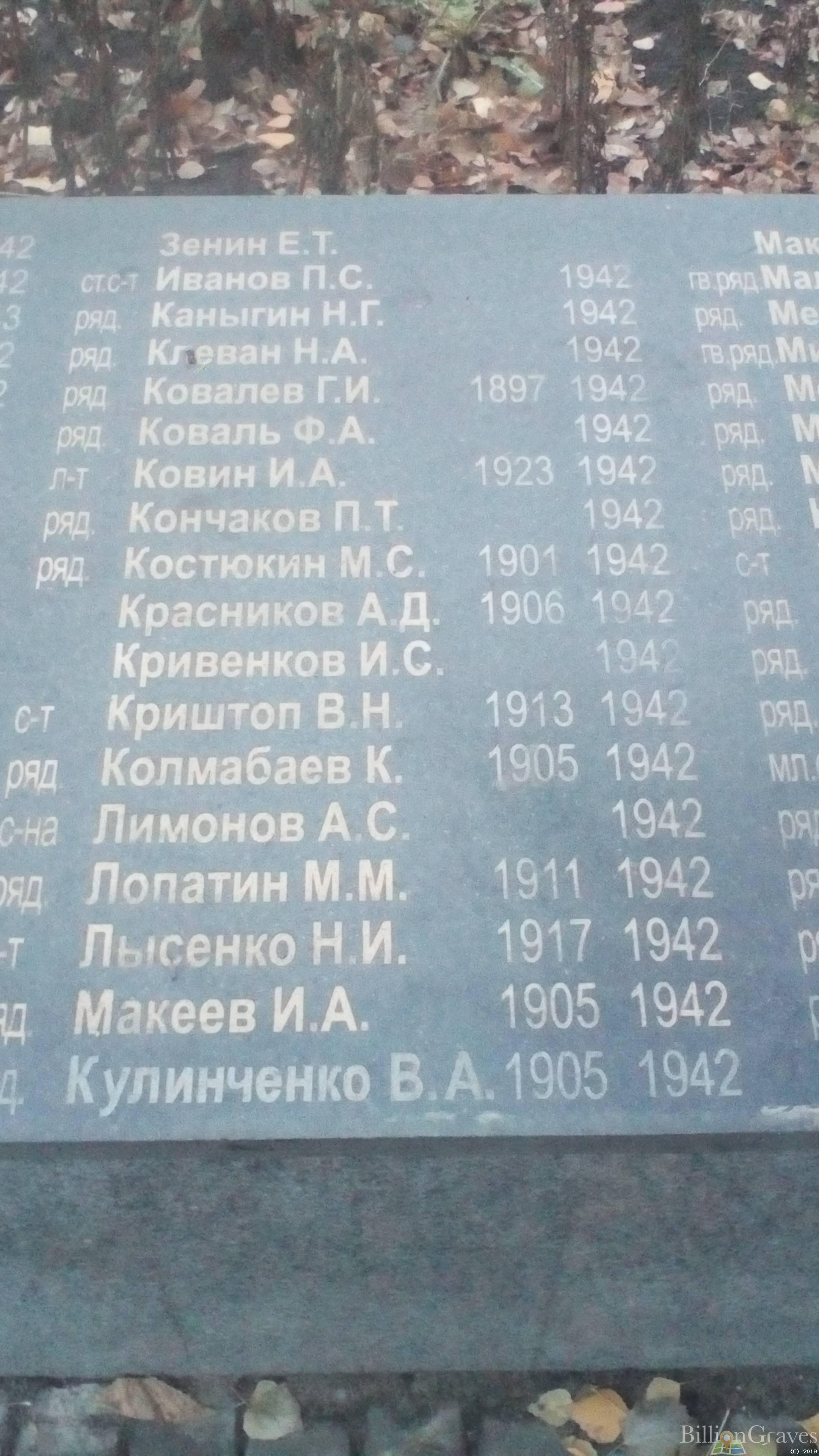 Ковин Иван Алексеевич