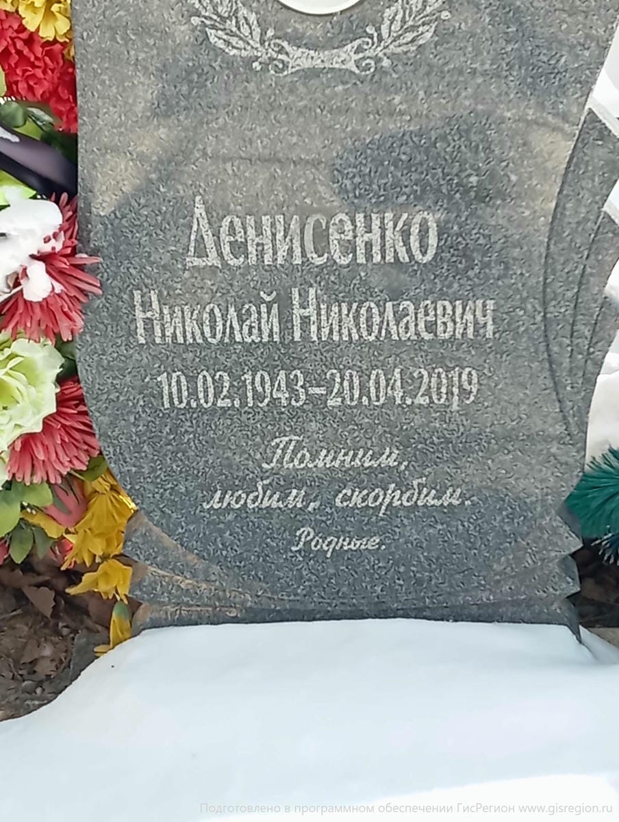 Денисенко Николай Николаевич