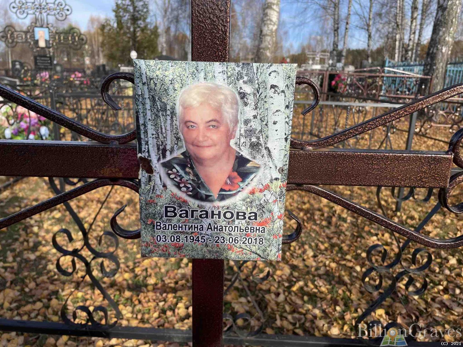 Ваганова Валентина Анатольевна