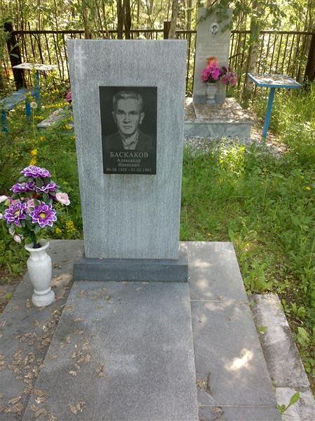 Баскаков Александр Иванович