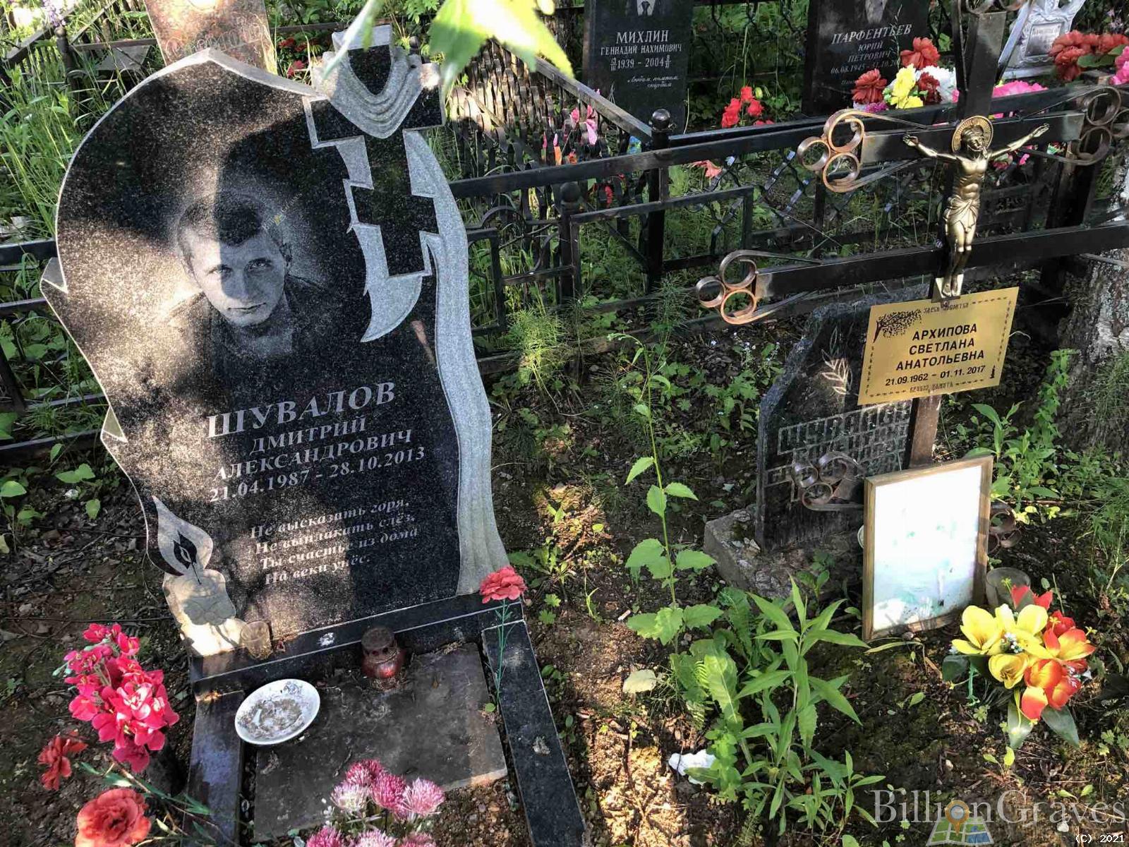 Архипова Светлана Анатольевна
