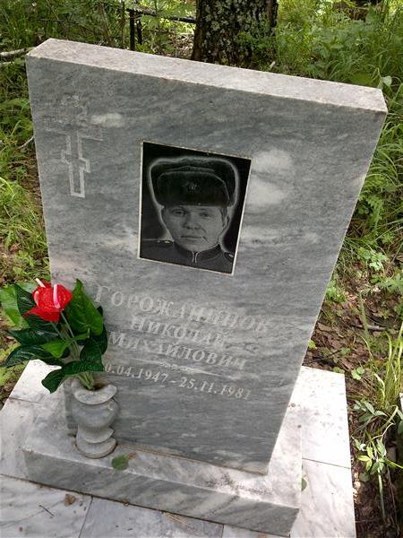 Гаражанинов Николай Михайлович