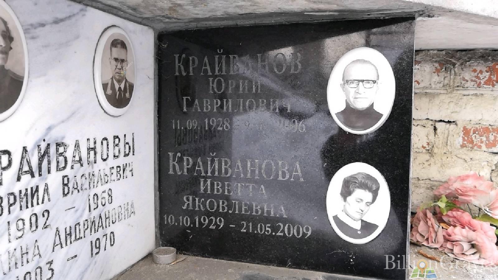 Крайванова Иветта Яковлевна