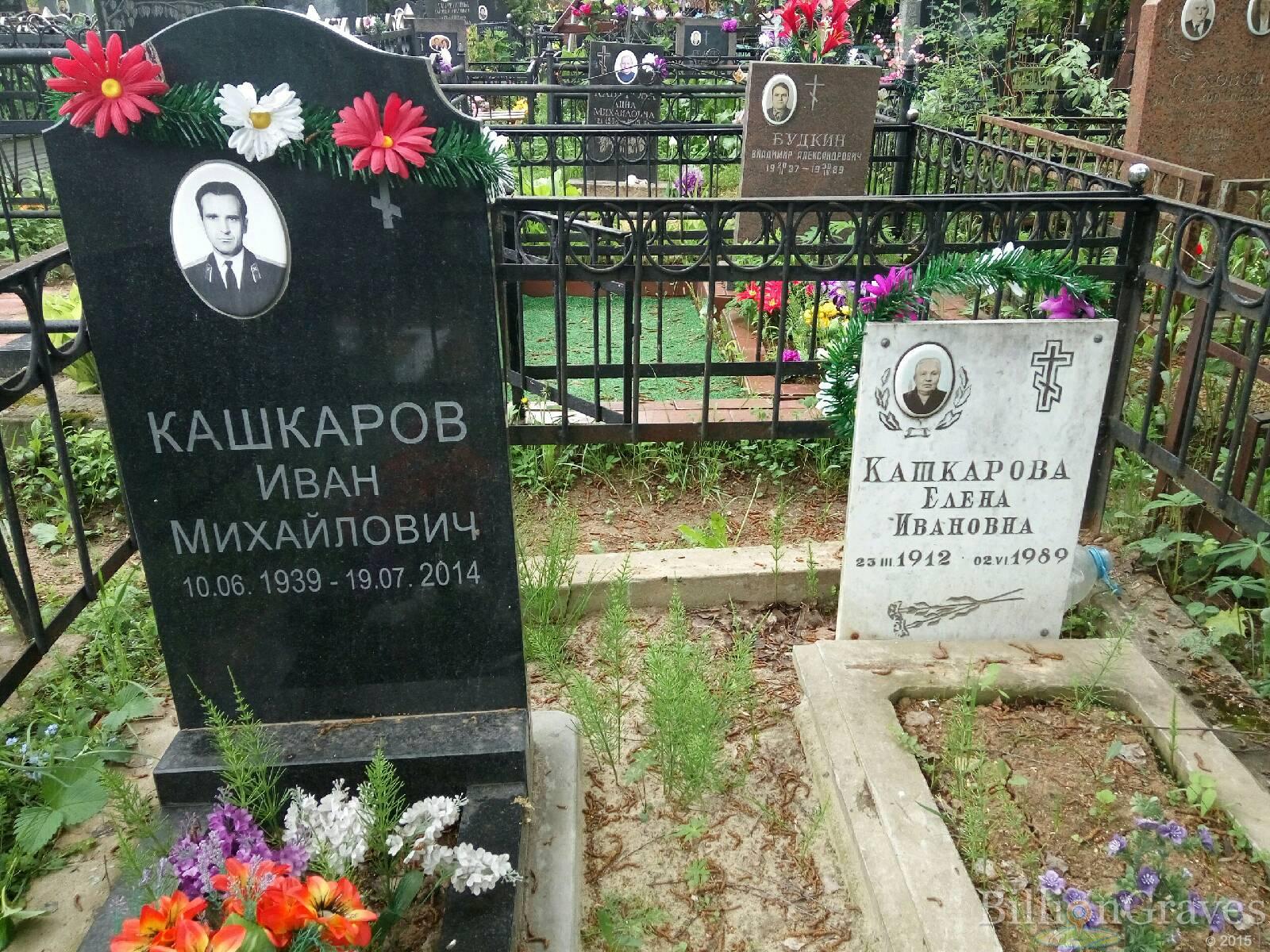 Кашкарова Елена Ивановна