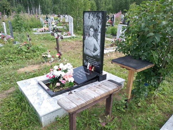 Малышева Анастасия Юрьевна