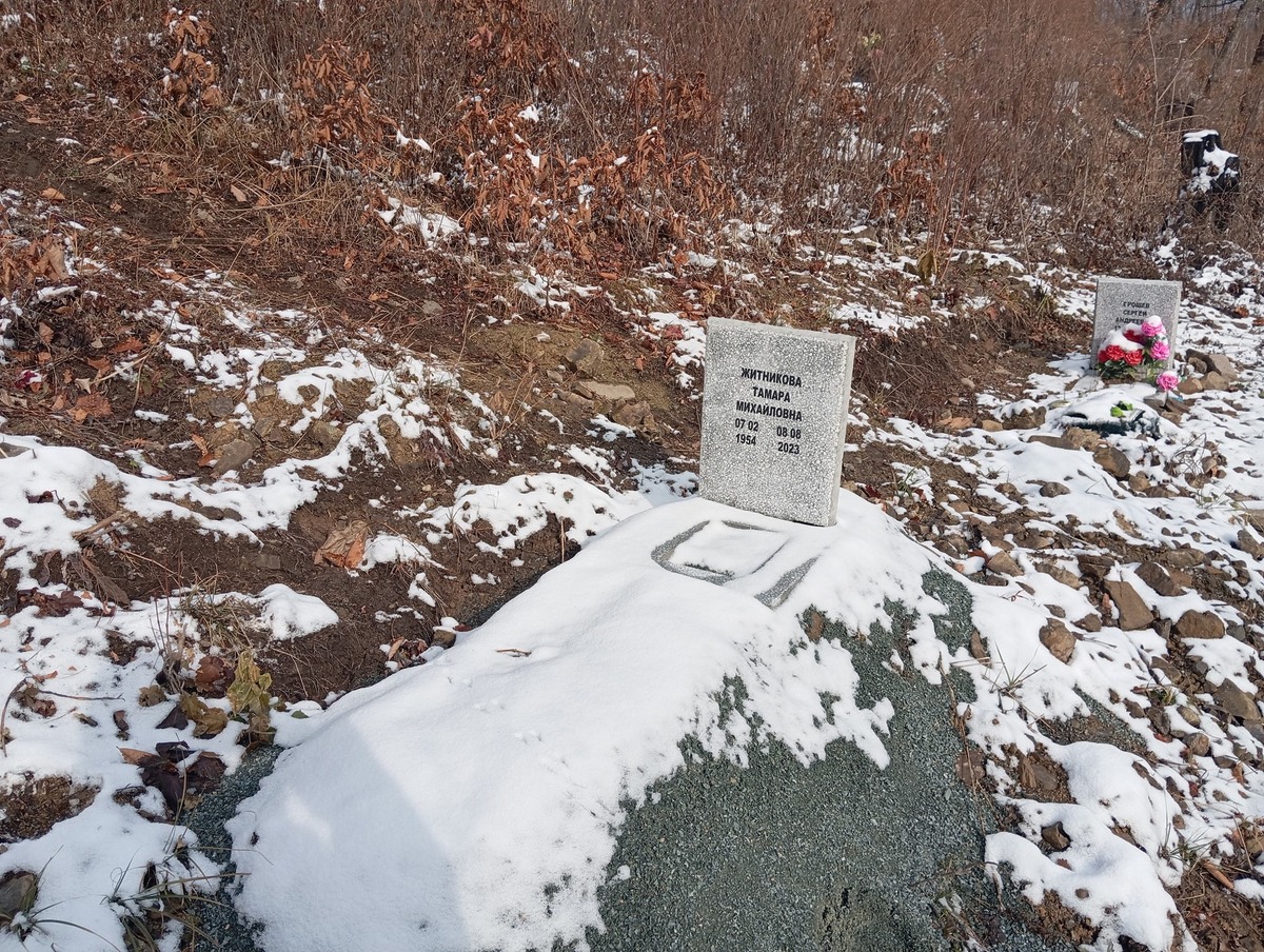 Житникова Тамара Михайловна
