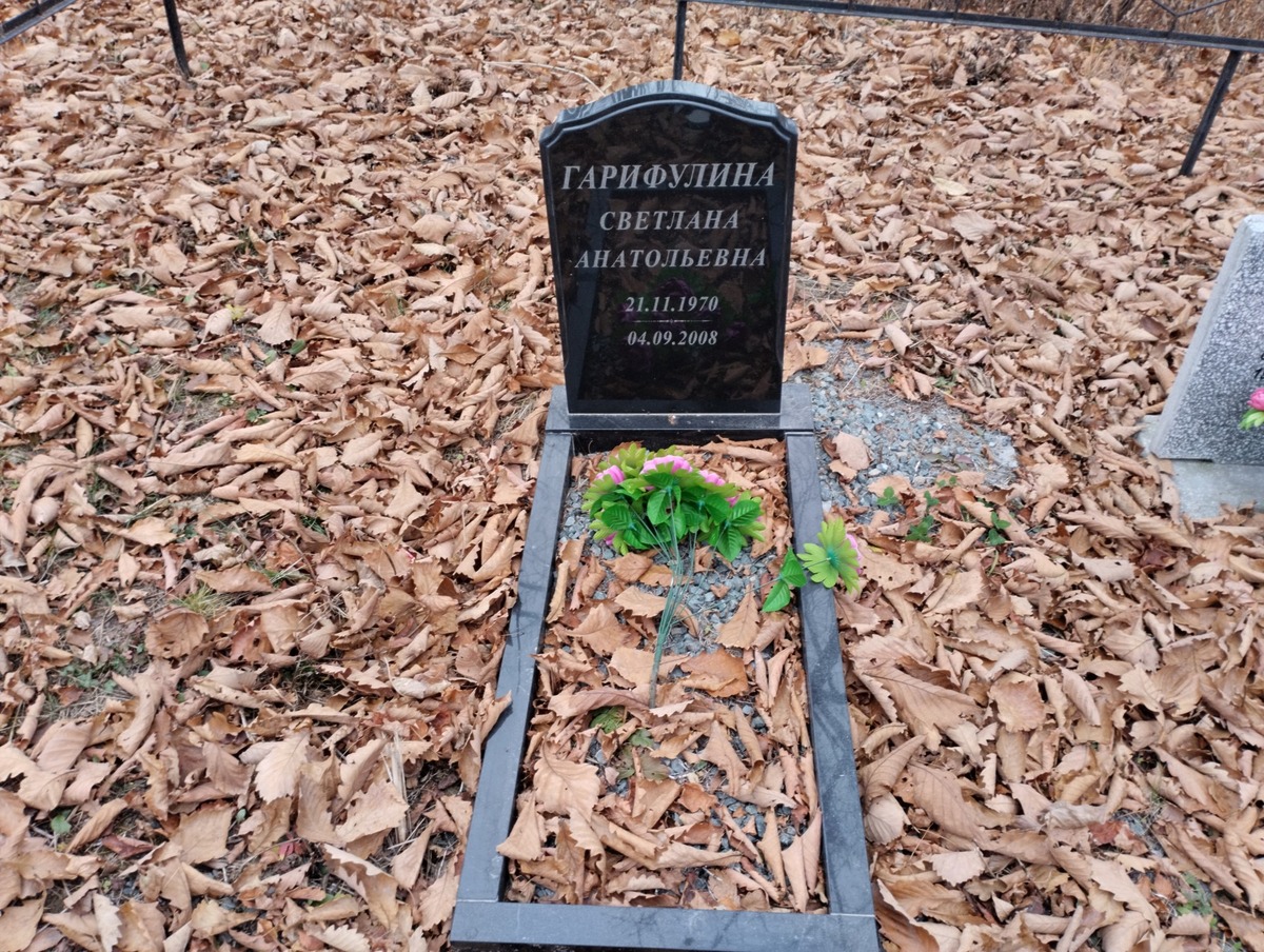 Гарифулина Светлана Анатольевна