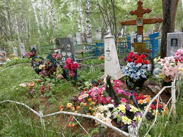 Глухова Людмила Александровна