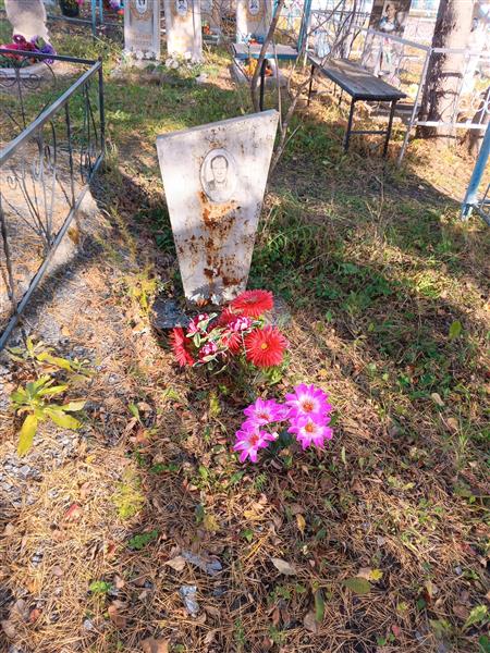 Шангин Александр Павлович