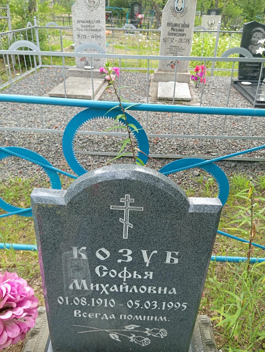Козуб Софья Михайловна