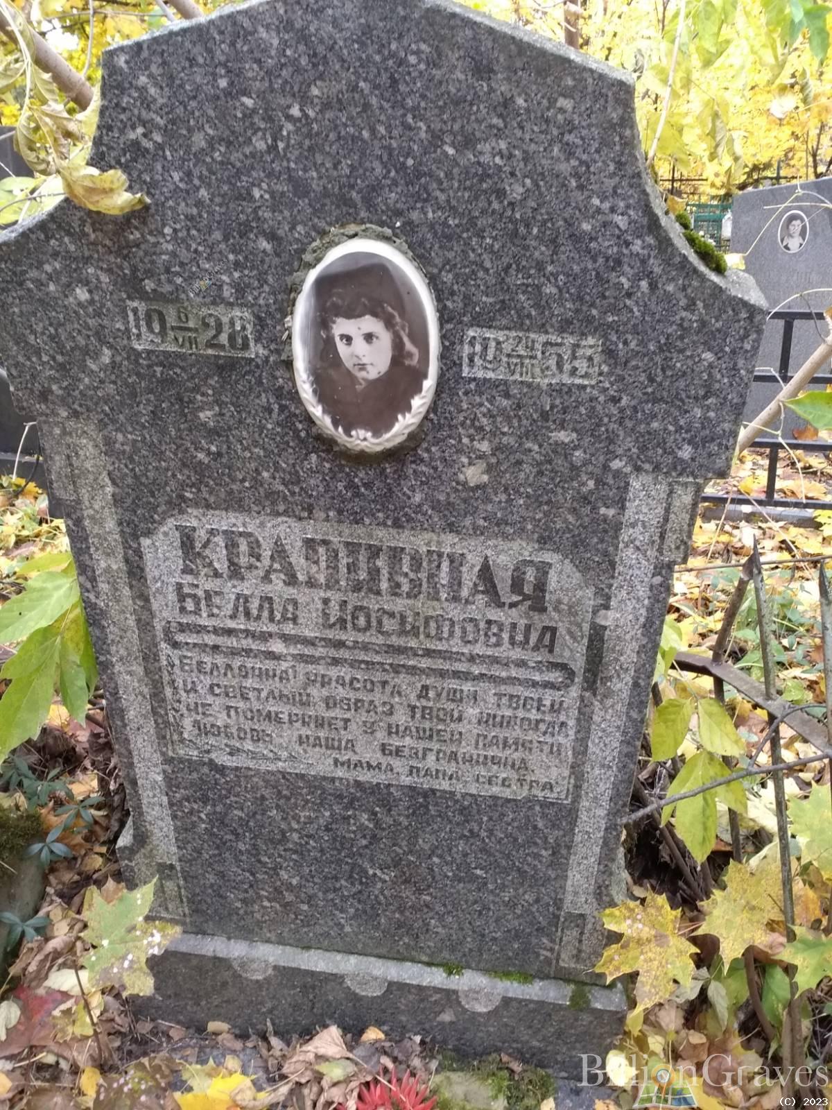 Крапивная Белла Иосифовна