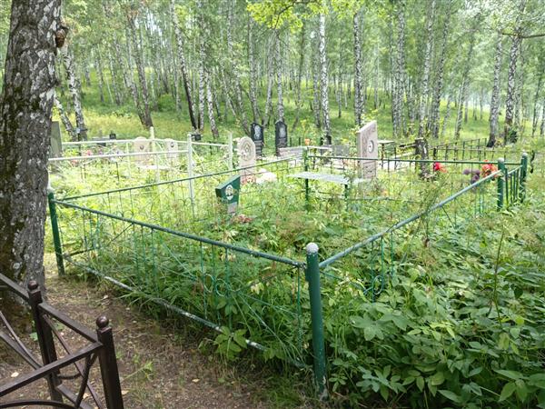 Егорова Марфа Григорьевна