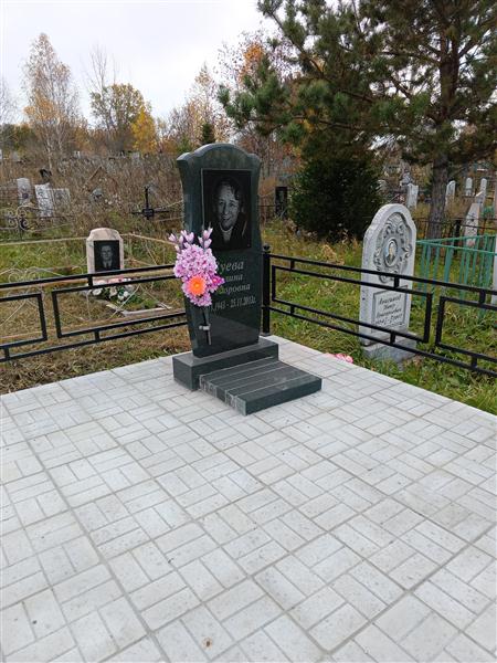 Зуева Галина Фёдоровна