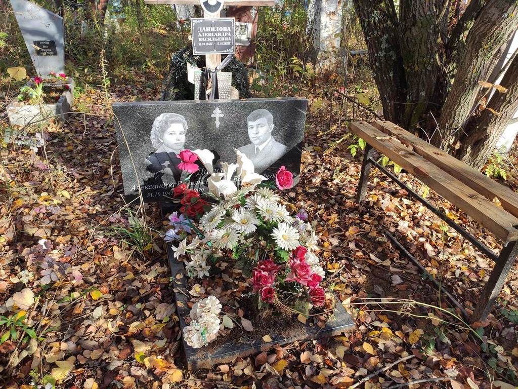 Данилова Александра Васильевна