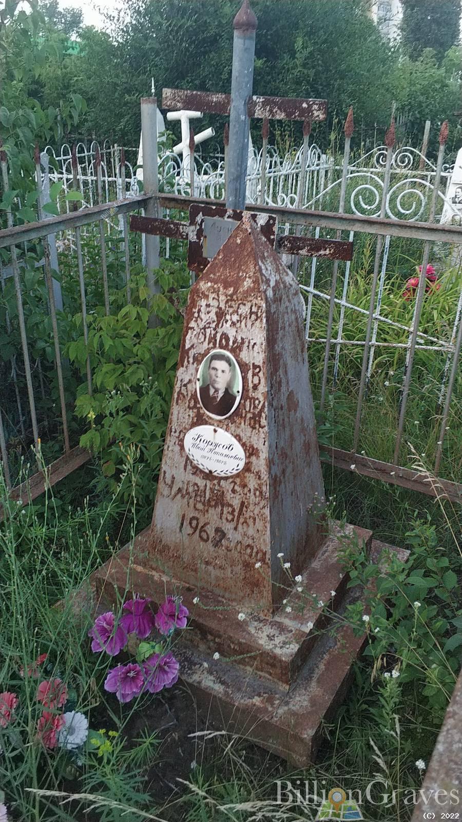 Коржов Иван Николаевич