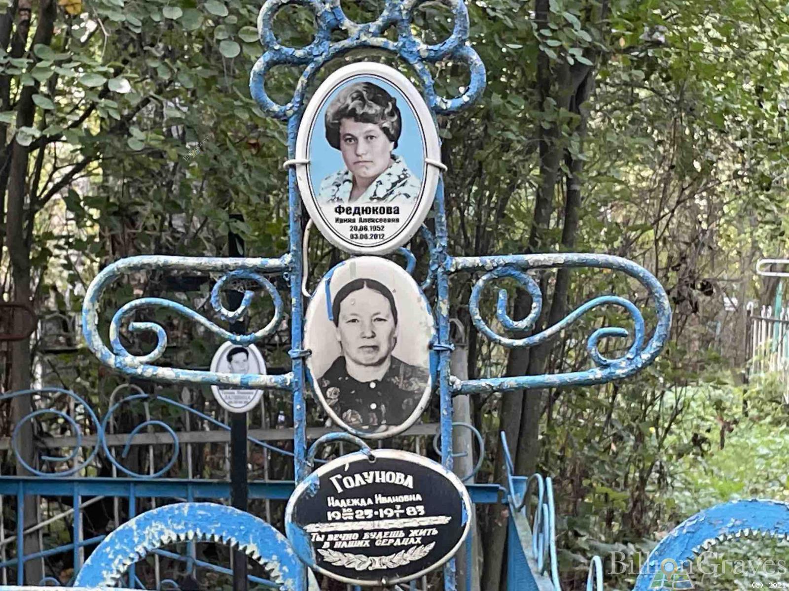 Федюкова Ирина Алексеевна