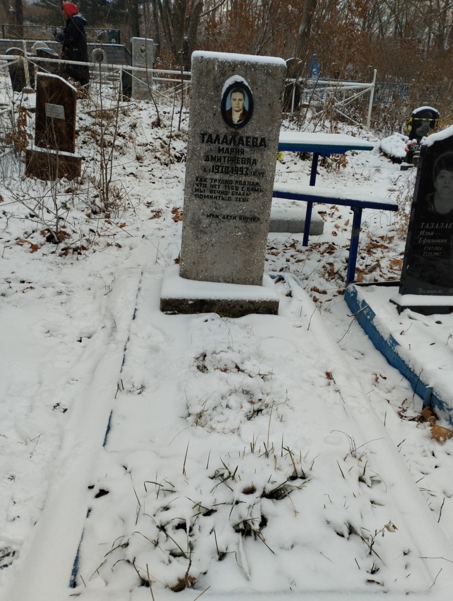 Талалаева Мария Дмитриевна