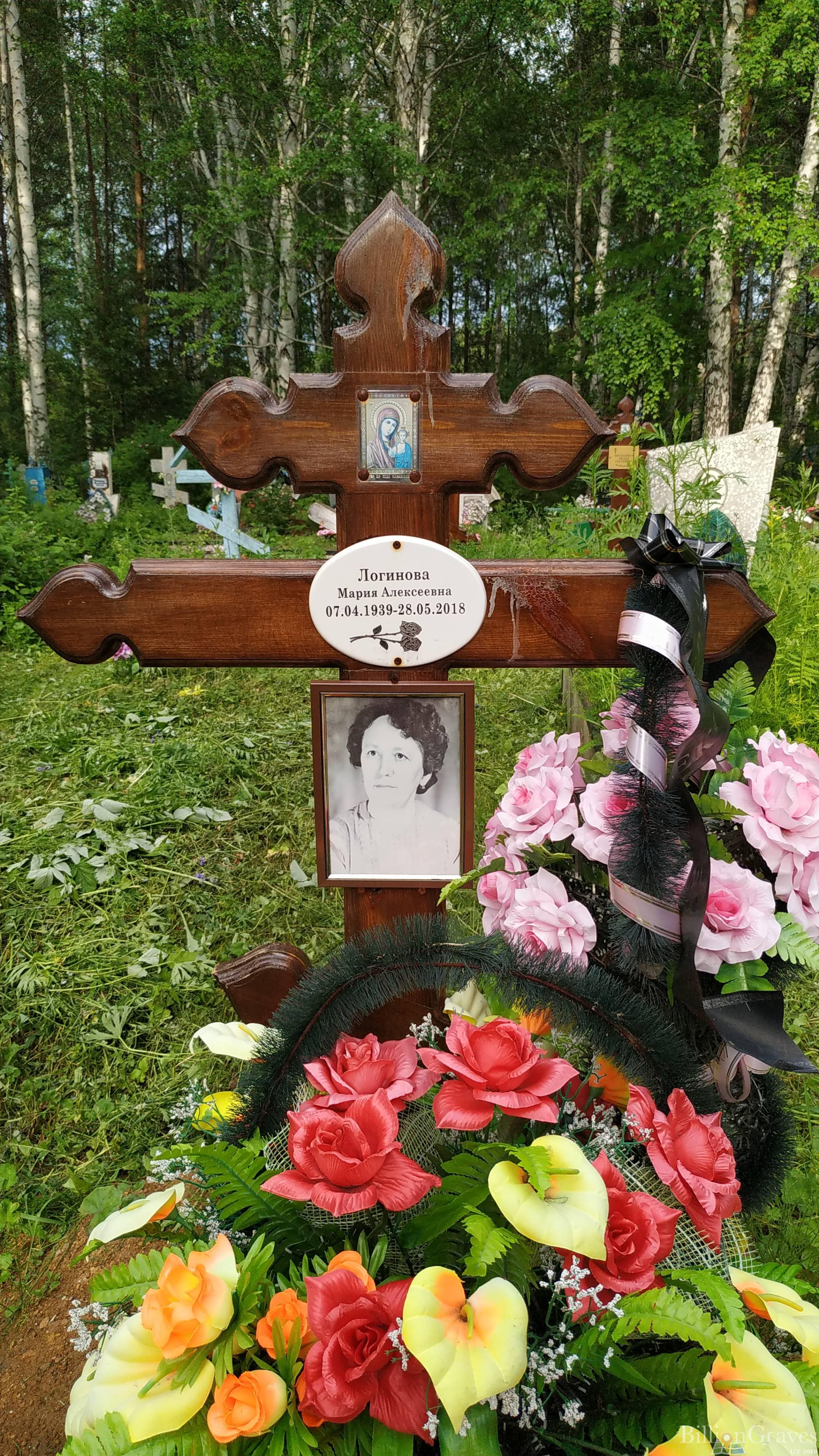 Логинова Мария Алексеевна