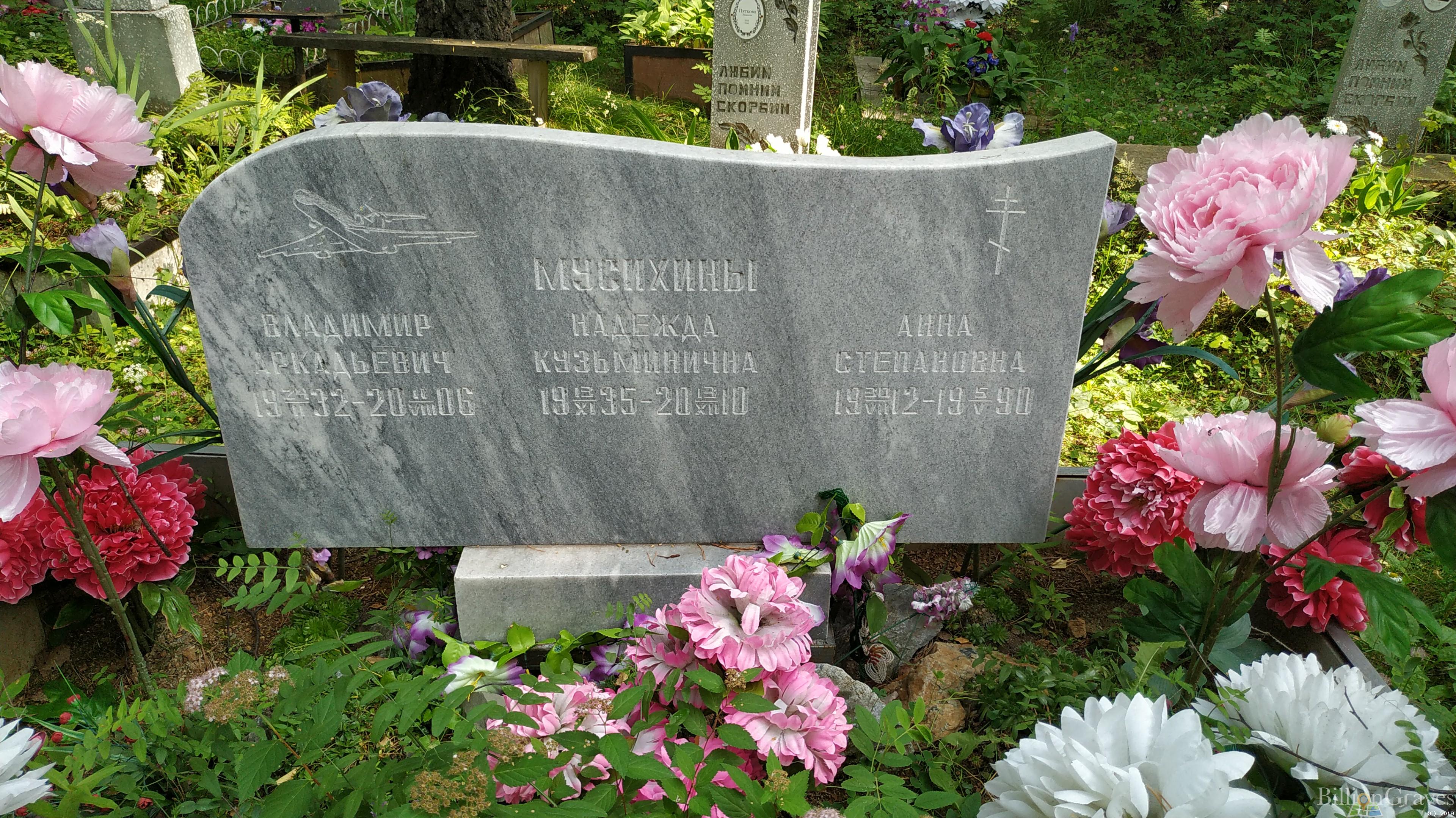 Мусихина Анна Степановна