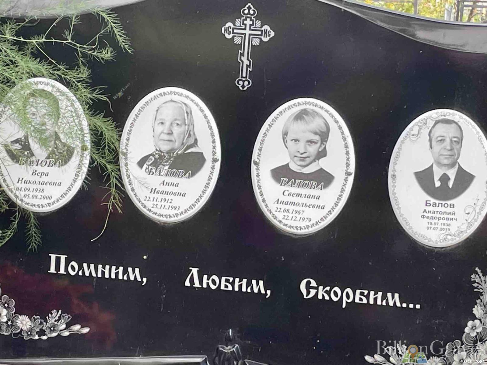 Балова Анна Ивановна