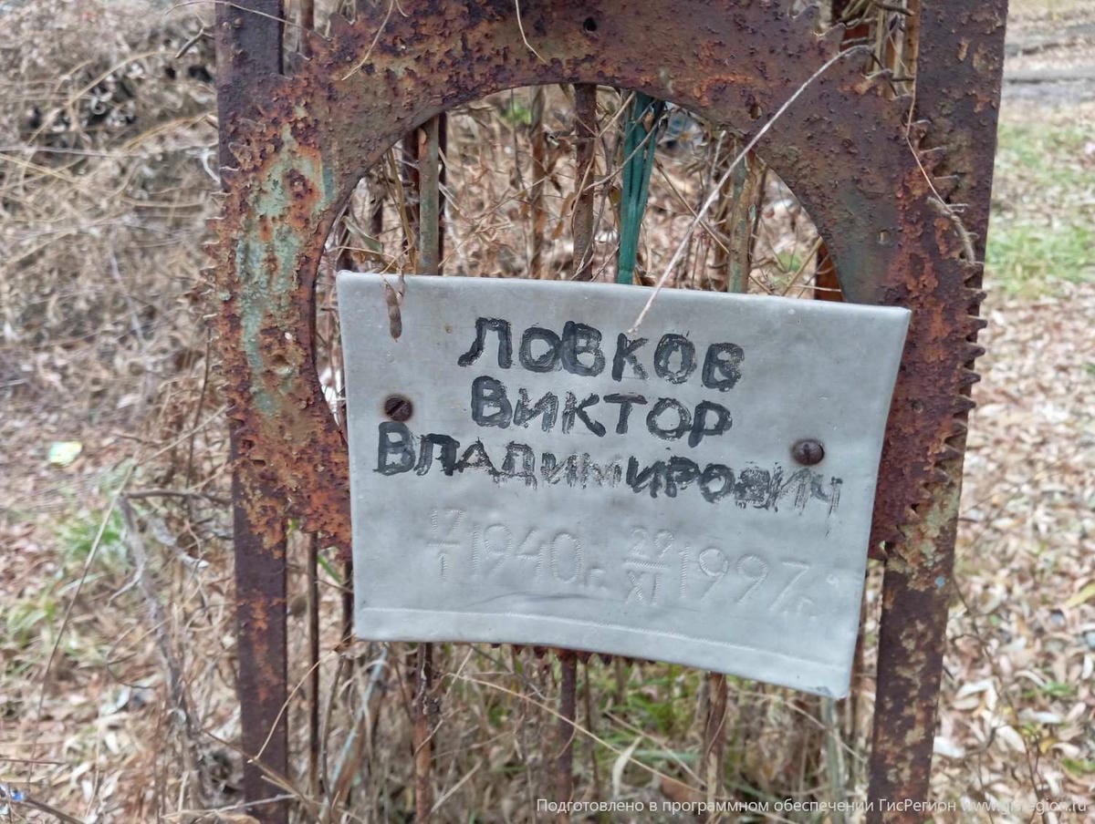 Лобков Виктор Владимирович