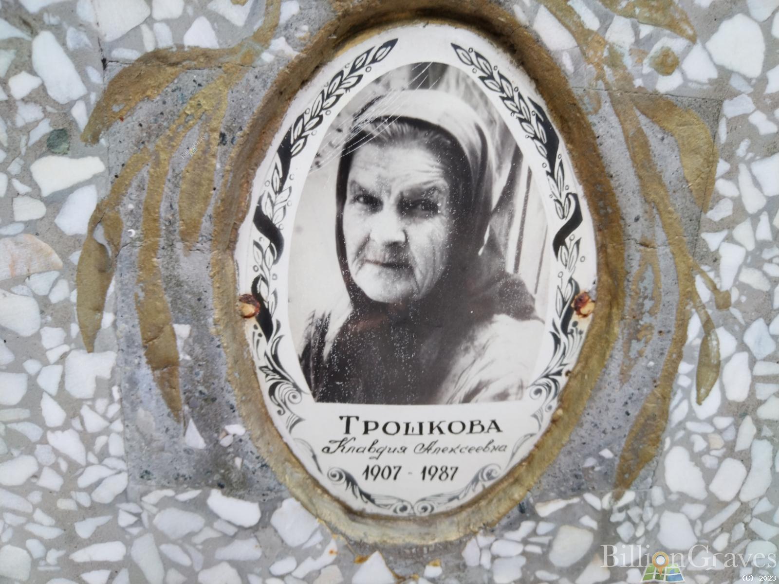 Трошков Никита Николаевич